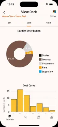 Deck statistics breakdown